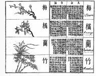 近代国文教育的多重维度——读陆胤《国文的创生：清季文学教育与知识衍变》